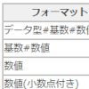 NXシリーズ 資料 定数とリテラル