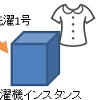 NXシリーズ 資料 ファンクション/ファンクションブロック