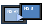 NS-V2とNS-Bの違い